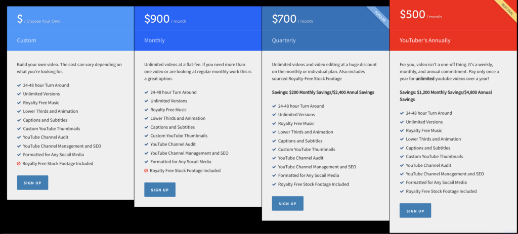 Video Editing Subscription Pricing